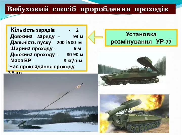 Установка розмінування УР-77 Кількість зарядів - 2 Довжина заряду -