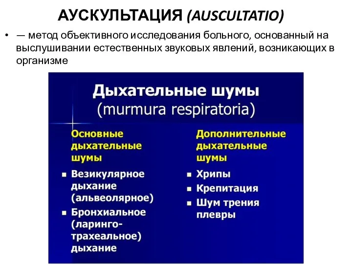 АУСКУЛЬТАЦИЯ (AUSCULTATIO) — метод объективного исследования больного, основанный на выслушивании естественных звуковых явлений, возникающих в организме