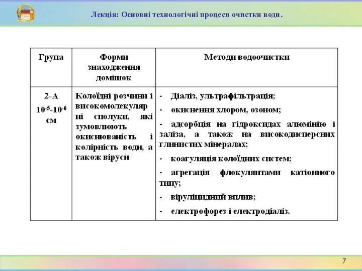 Лекція: Основні технологічні процеси очистки води. 7