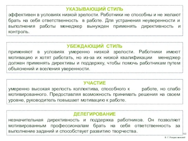 УЧАСТИЕ умеренно высокая зрелость коллектива, способного к работе, но слабо мотивированного. Предоставляя возможность