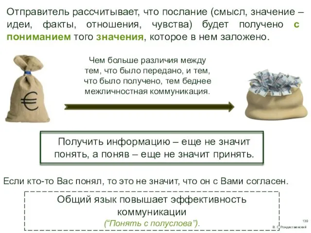 Отправитель рассчитывает, что послание (смысл, значение – идеи, факты, отношения,