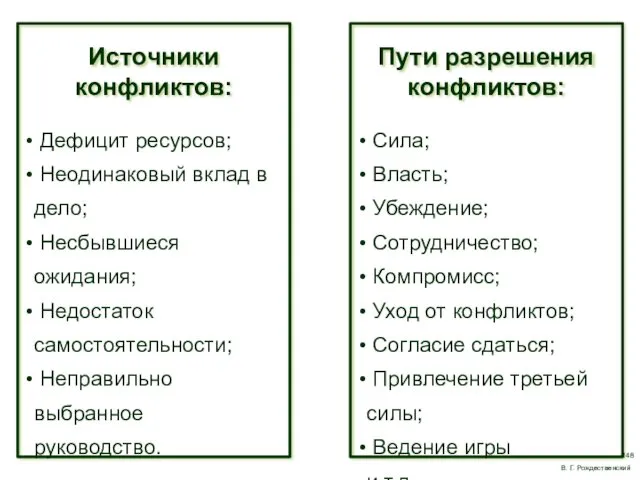 Источники конфликтов: Пути разрешения конфликтов: Сила; Власть; Убеждение; Сотрудничество; Компромисс;