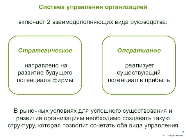 Система управления организацией включает 2 взаимодополняющих вида руководства: Стратегическое направлено на развитие будущего