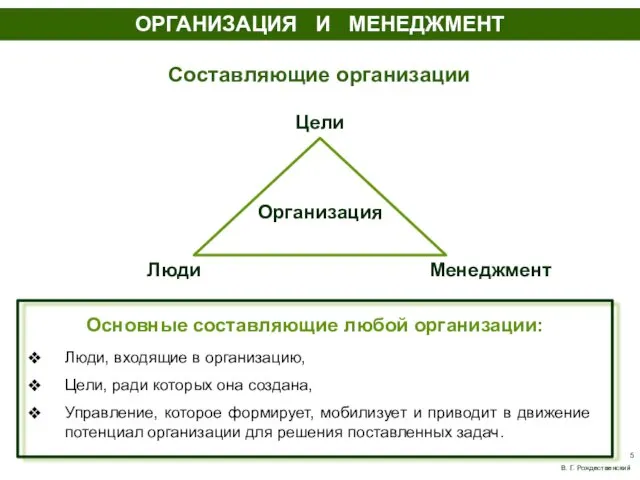 ОРГАНИЗАЦИЯ И МЕНЕДЖМЕНТ В. Г. Рождественский Основные составляющие любой организации: Люди, входящие в