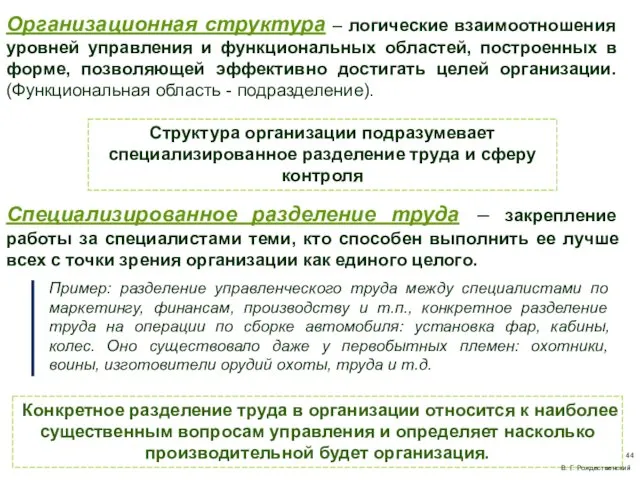 Организационная структура – логические взаимоотношения уровней управления и функциональных областей,