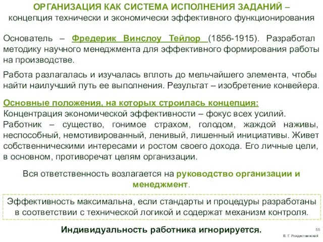 ОРГАНИЗАЦИЯ КАК СИСТЕМА ИСПОЛНЕНИЯ ЗАДАНИЙ – концепция технически и экономически эффективного функционирования Основатель