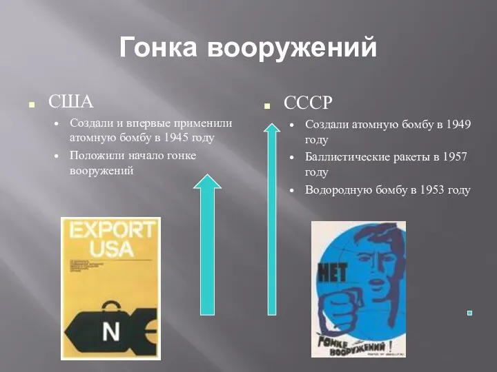 Гонка вооружений США Создали и впервые применили атомную бомбу в