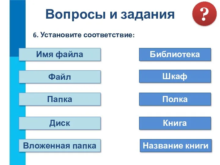 Вопросы и задания 6. Установите соответствие: ? Имя файла Библиотека