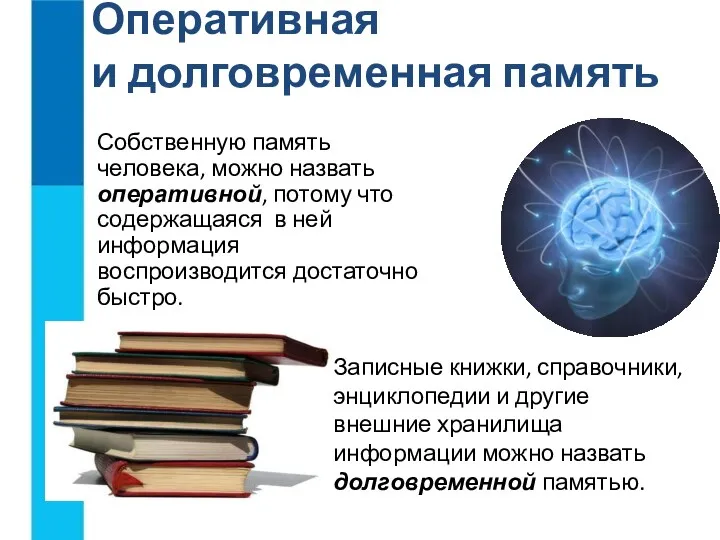 Оперативная и долговременная память Собственную память человека, можно назвать оперативной,