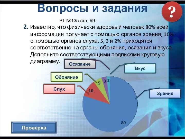 Вопросы и задания 2. Известно, что физически здоровый человек 80%