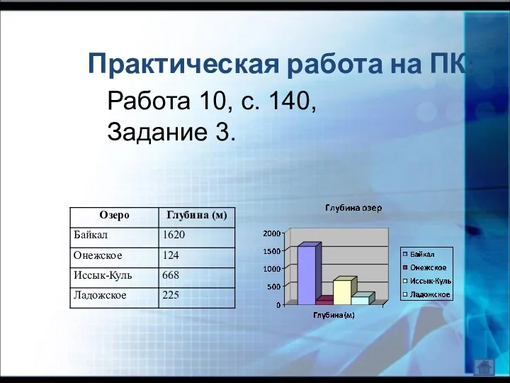 Практическая работа на ПК: Работа 10, с. 140, Задание 3.