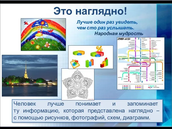 Человек лучше понимает и запоминает ту информацию, которая представлена наглядно