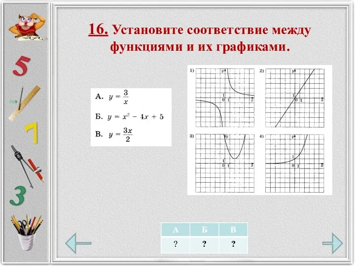 16. Установите соответствие между функциями и их графиками.