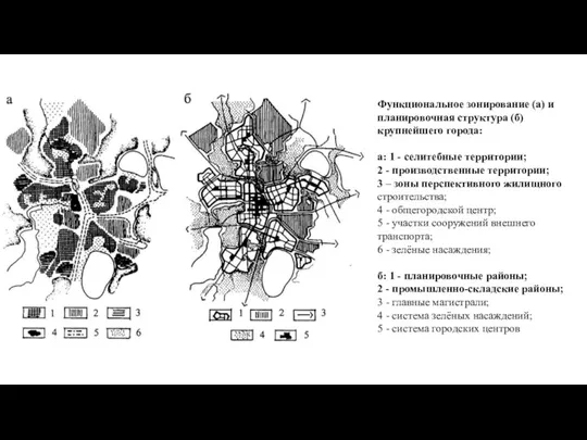 Функциональное зонирование (а) и планировочная структура (б) крупнейшего города: а: 1 - селитебные