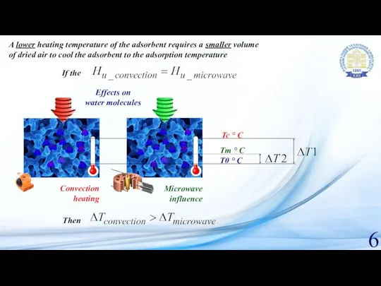 6 Convection heating Microwave influence Effects on water molecules Tc