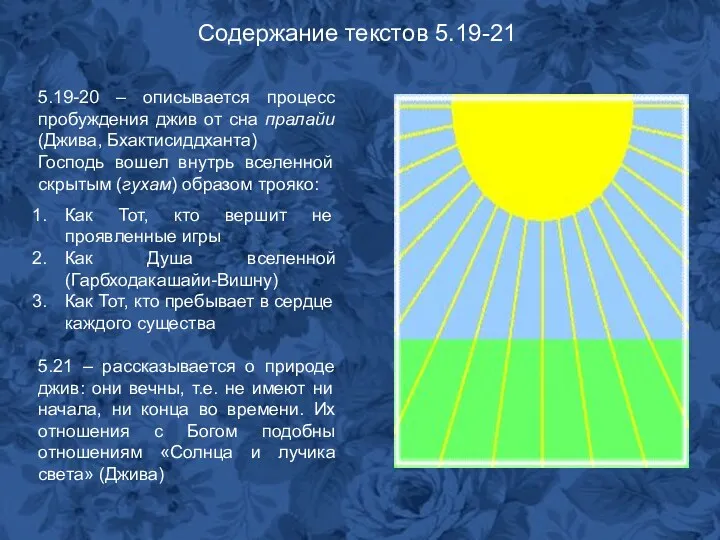 5.19-20 – описывается процесс пробуждения джив от сна пралайи (Джива,