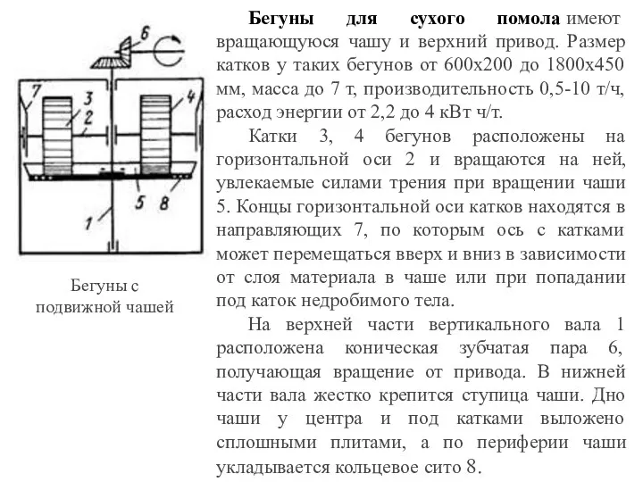 Бегуны для сухого помола имеют вращающуюся чашу и верхний привод.