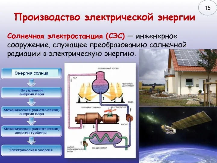 Производство электрической энергии Энергия солнца Солнечная электростанция (СЭС) — инженерное