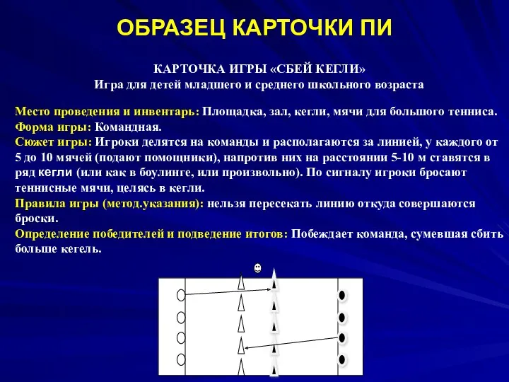 ОБРАЗЕЦ КАРТОЧКИ ПИ КАРТОЧКА ИГРЫ «СБЕЙ КЕГЛИ» Игра для детей