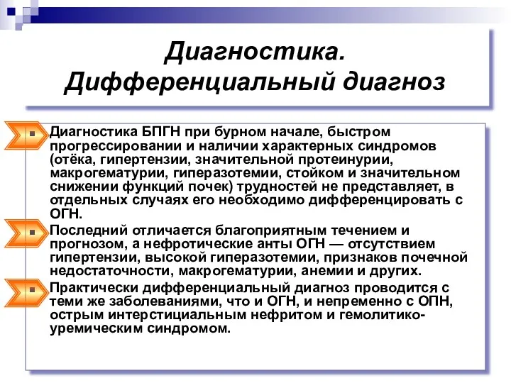 Диагностика. Дифференциальный диагноз Диагностика БПГН при бурном начале, быстром прогрессировании