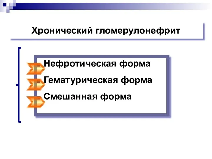 Хронический гломерулонефрит Нефротическая форма Гематурическая форма Смешанная форма