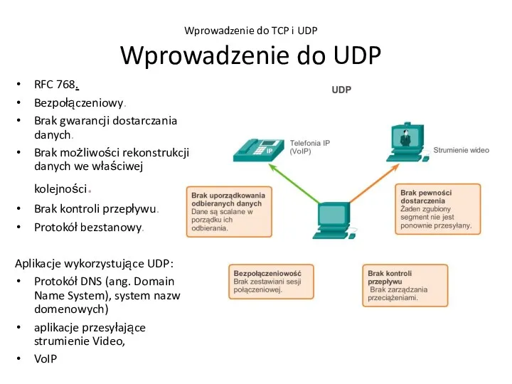 Wprowadzenie do TCP i UDP Wprowadzenie do UDP RFC 768.