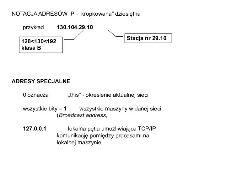 NOTACJA ADRESÓW IP - „kropkowana” dziesiętna przykład 130.104.29.10 128 klasa