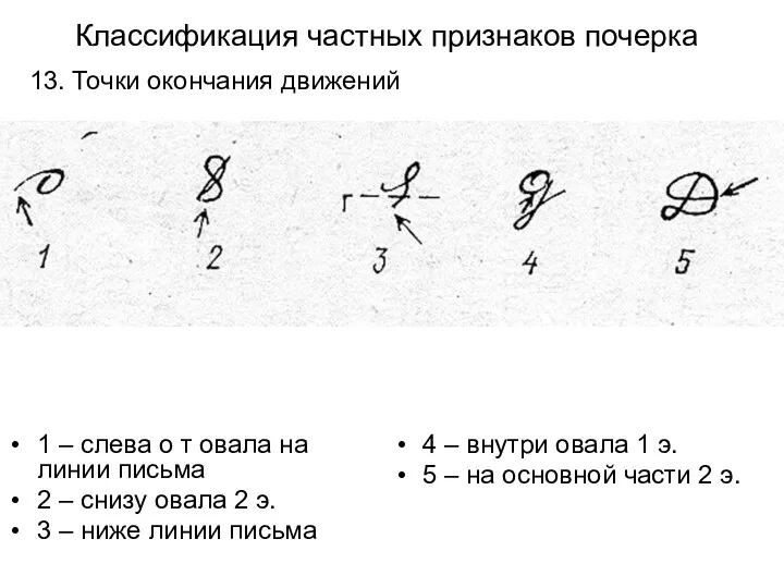 Классификация частных признаков почерка 13. Точки окончания движений 4 –