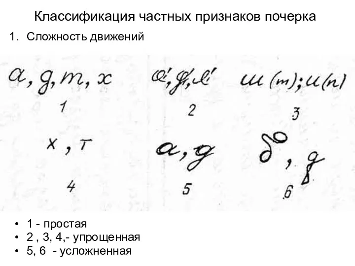 Классификация частных признаков почерка 1 - простая 2 , 3,