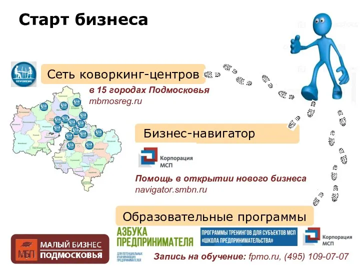 Старт бизнеса Сеть коворкинг-центров Образовательные программы Бизнес-навигатор в 15 городах