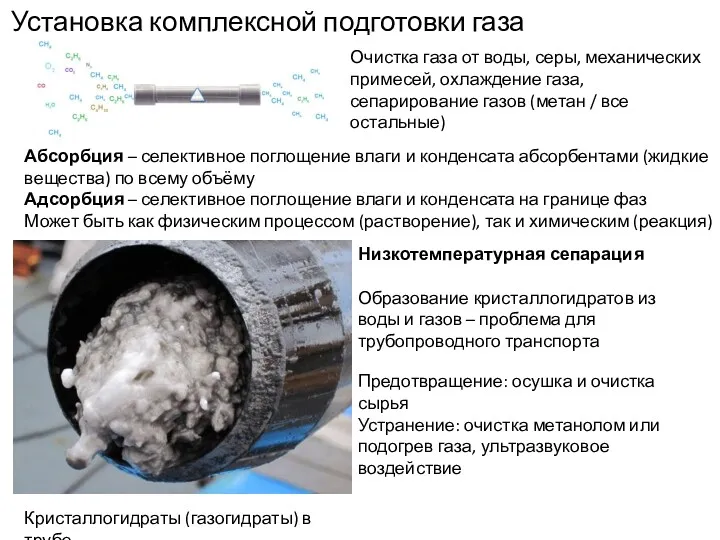 Установка комплексной подготовки газа Кристаллогидраты (газогидраты) в трубе Очистка газа