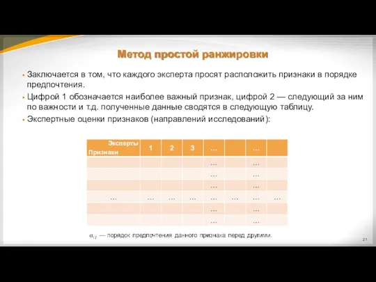 Метод простой ранжировки Заключается в том, что каждого эксперта просят