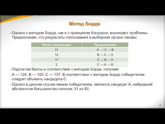 Метод Борда Однако с методом Борда, как и с принципом