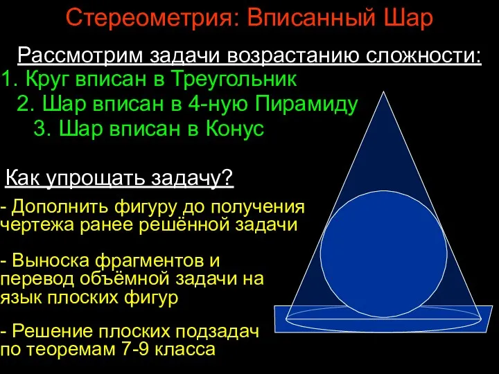 Стереометрия: Вписанный Шар 2. Шар вписан в 4-ную Пирамиду 3.