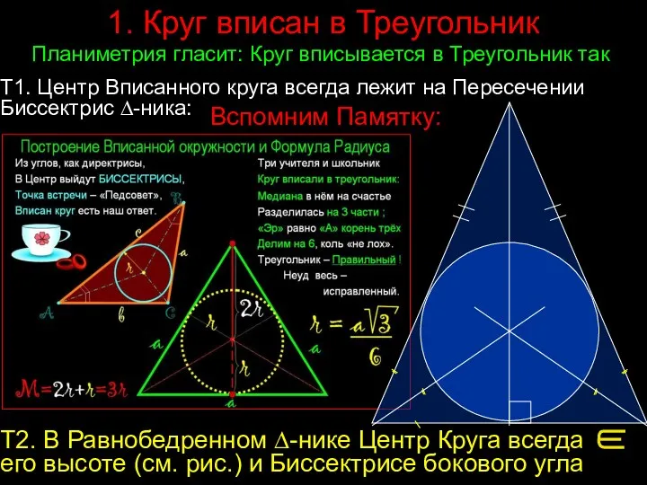 1. Круг вписан в Треугольник Планиметрия гласит: Круг вписывается в