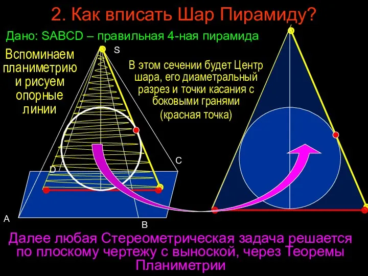 2. Как вписать Шар Пирамиду? Дано: SАВСD – правильная 4-ная