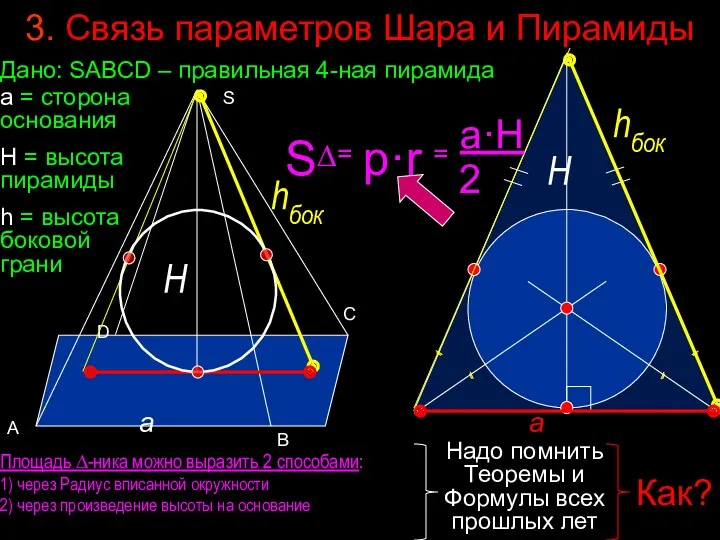 а = сторона основания Н = высота пирамиды h =