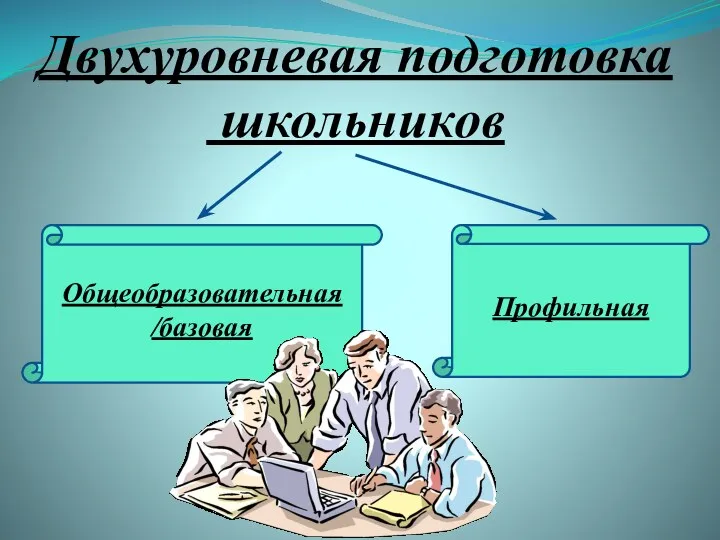 Двухуровневая подготовка школьников Общеобразовательная /базовая Профильная