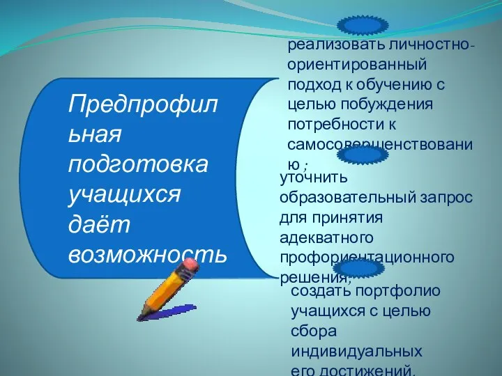 Предпрофильная подготовка учащихся даёт возможность реализовать личностно- ориентированный подход к обучению с целью