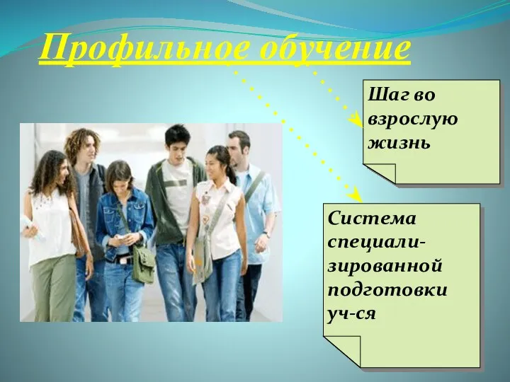 Шаг во взрослую жизнь Система специали- зированной подготовки уч-ся Профильное обучение