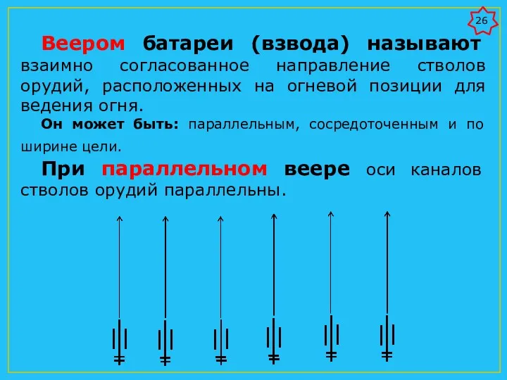 Веером батареи (взвода) называют взаимно согласованное направление стволов орудий, расположенных