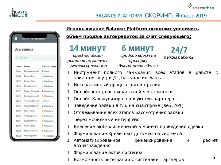 BALANCE PLATFORM (СКОРИНГ). Январь 2019 Roll out Balance Platform в Банковской Группе Зенит