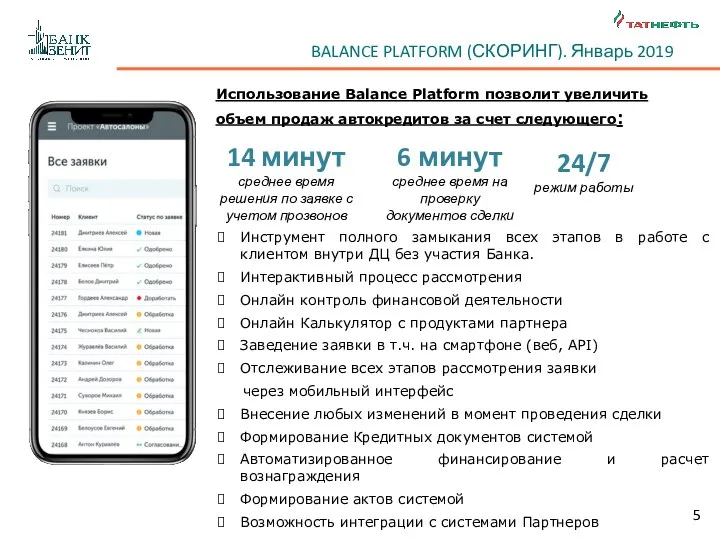 BALANCE PLATFORM (СКОРИНГ). Январь 2019 Roll out Balance Platform в