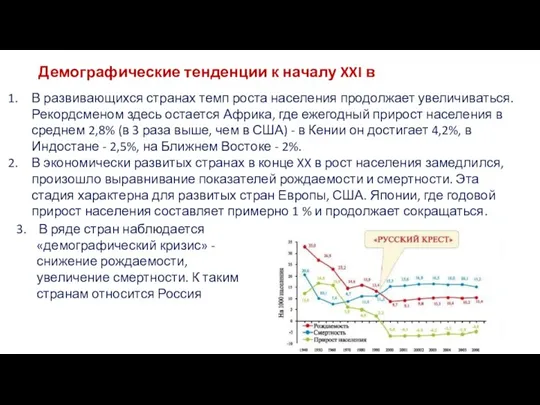 Демографические тенденции к началу XXI в В развивающихся странах темп