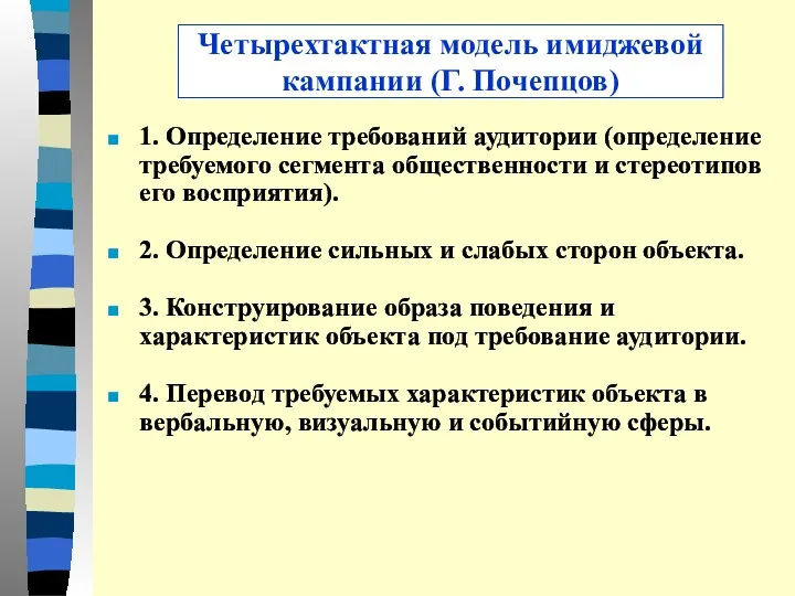 Четырехтактная модель имиджевой кампании (Г. Почепцов) 1. Определение требований аудитории