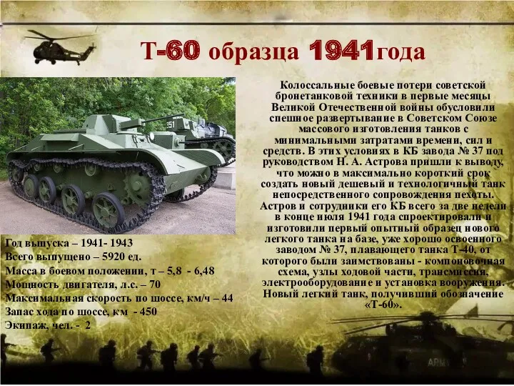 Т-60 образца 1941года Колоссальные боевые потери советской бронетанковой техники в