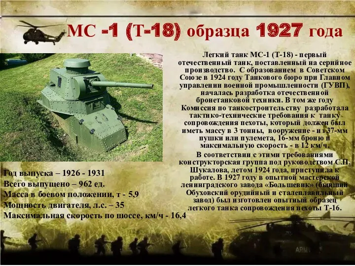 МС -1 (Т-18) образца 1927 года Легкий танк МС-1 (Т-18)