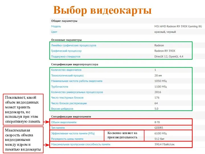 Выбор видеокарты Показывает, какой объем видеоданных может хранить видеокарта, не