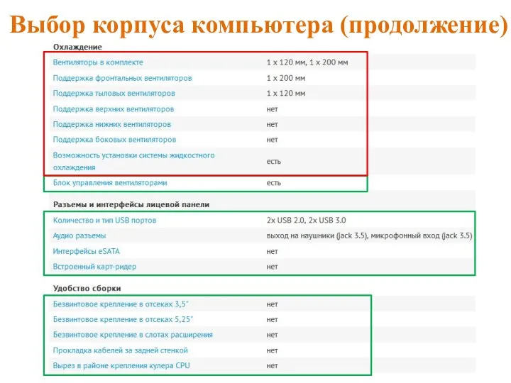 Выбор корпуса компьютера (продолжение)