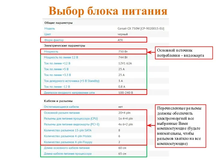 Выбор блока питания Основной источник потребления – видеокарта Перечисленные разъемы